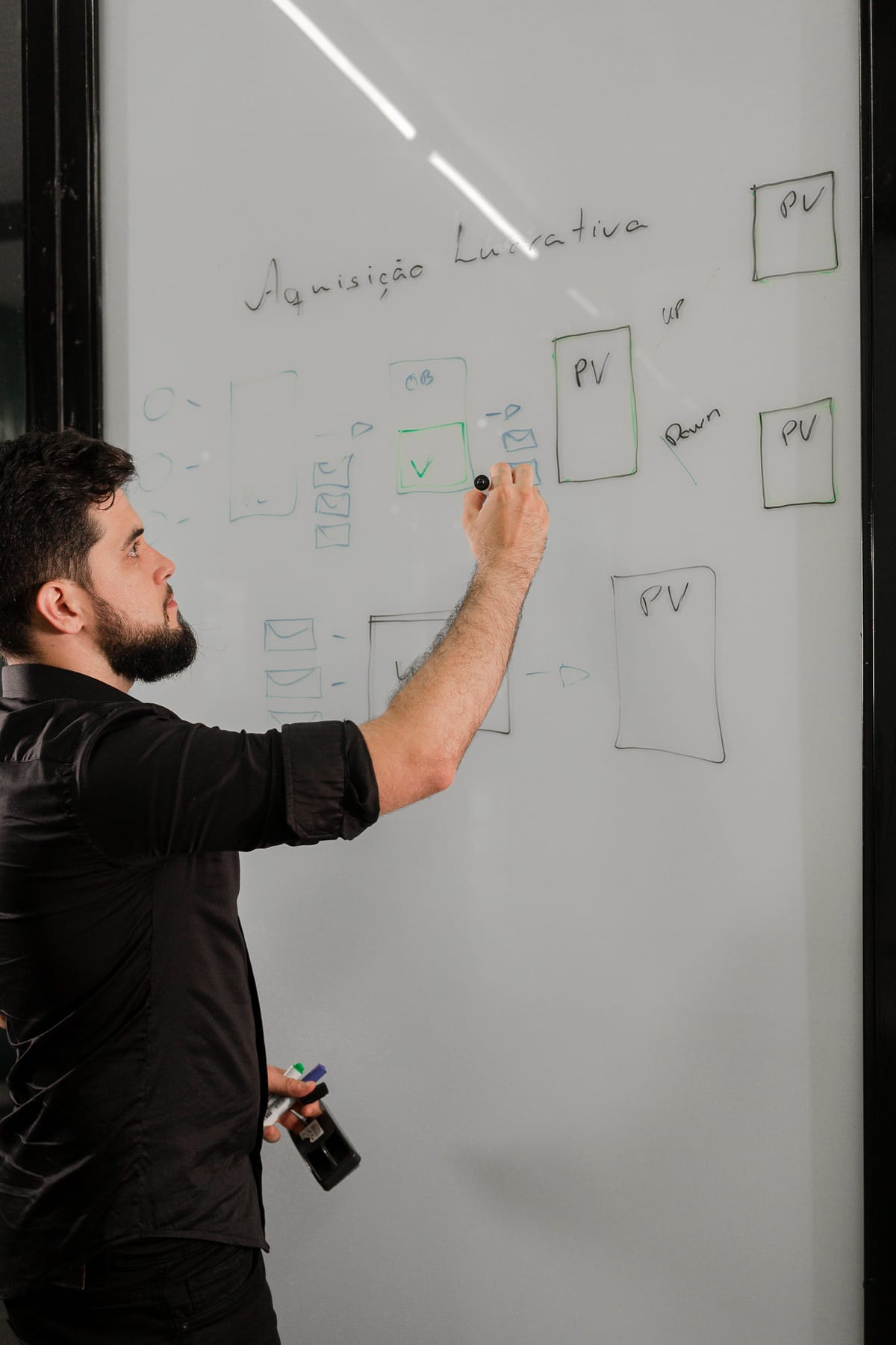 Mychael Paranhos ensinando em sala de aula — professor de Marketing e Inovação